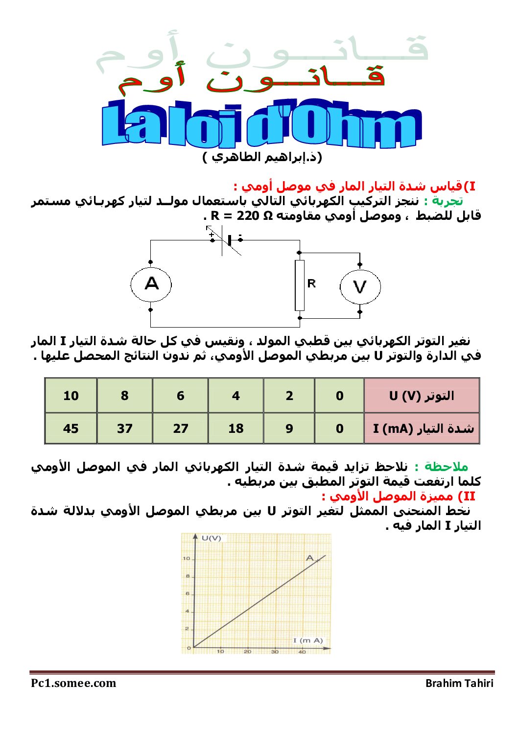 المستوى الثالث درس قانون أوم علوم فيزيائية 4 متوسط
