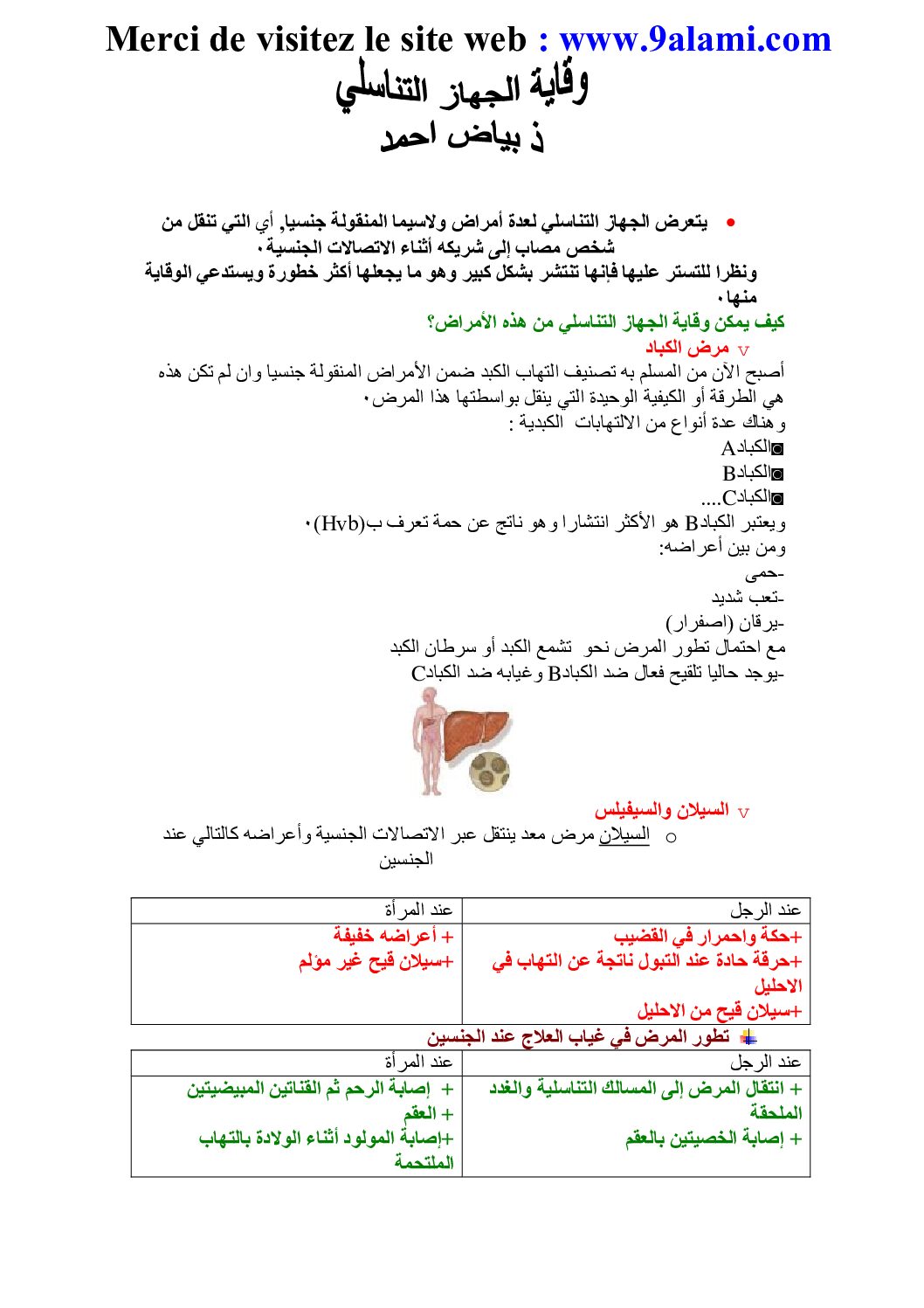 المستوى الثالث درس وقاية الجهاز التناسلي علوم طبيعية 4 متوسط