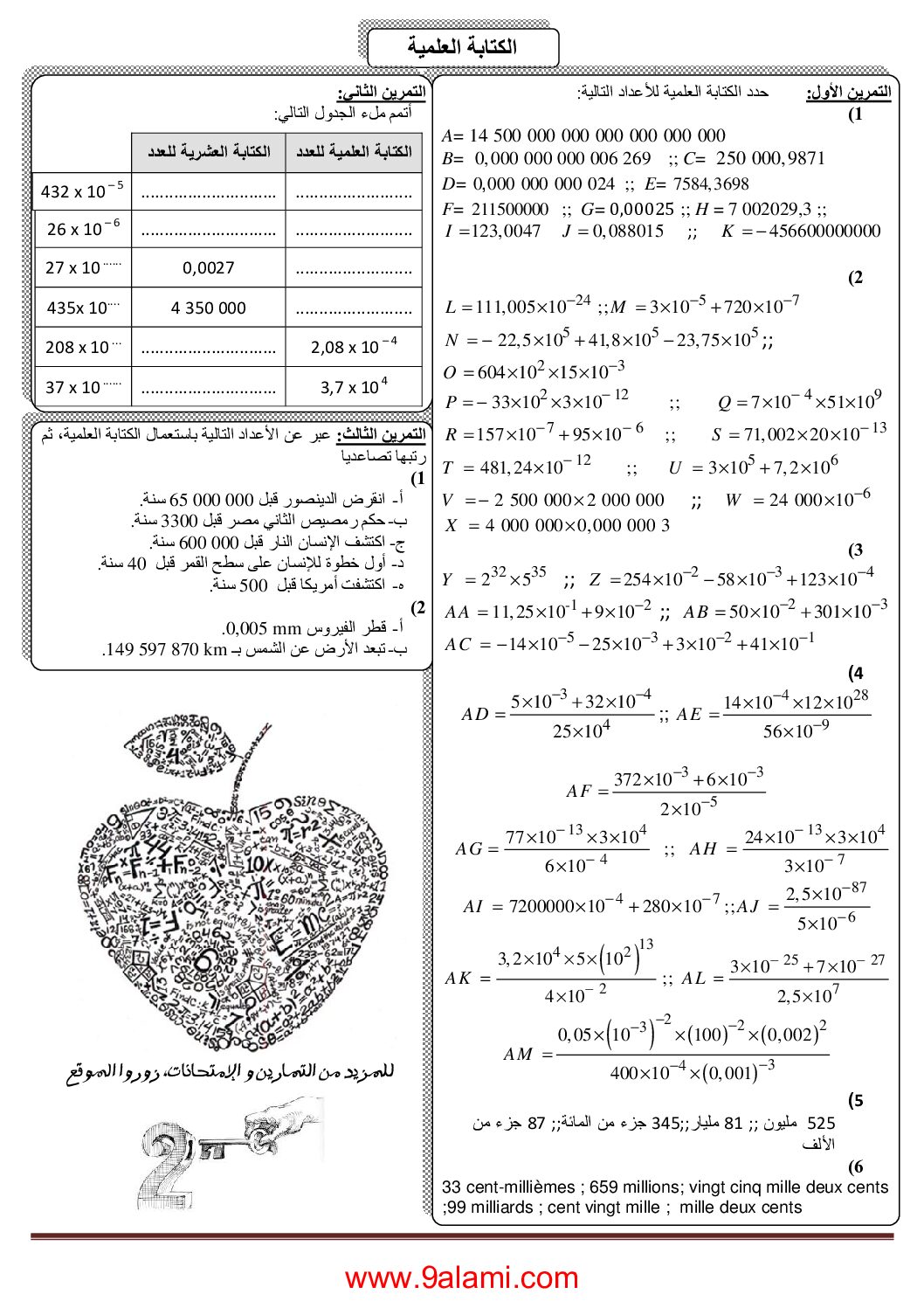 المستوى الثالث سلسلة تمارين في الكتابة العلمية رياضيات 4 متوسط