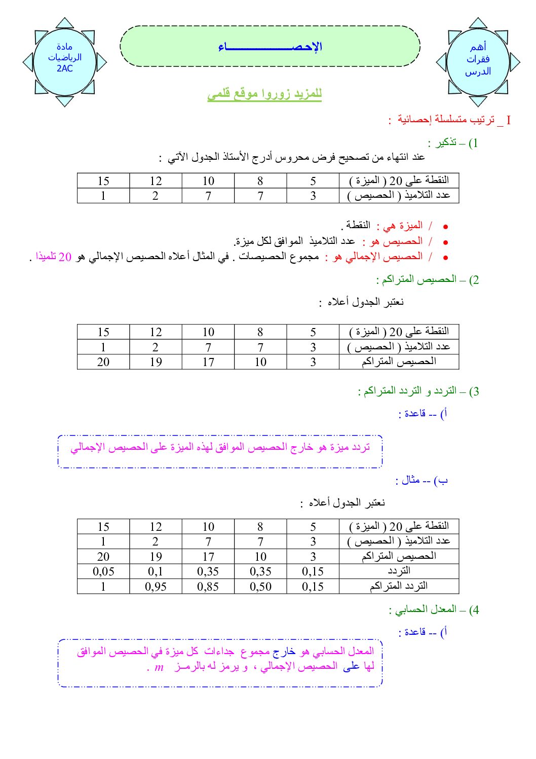 المستوى الثاني درس الإحصاء رياضيات 4 متوسط