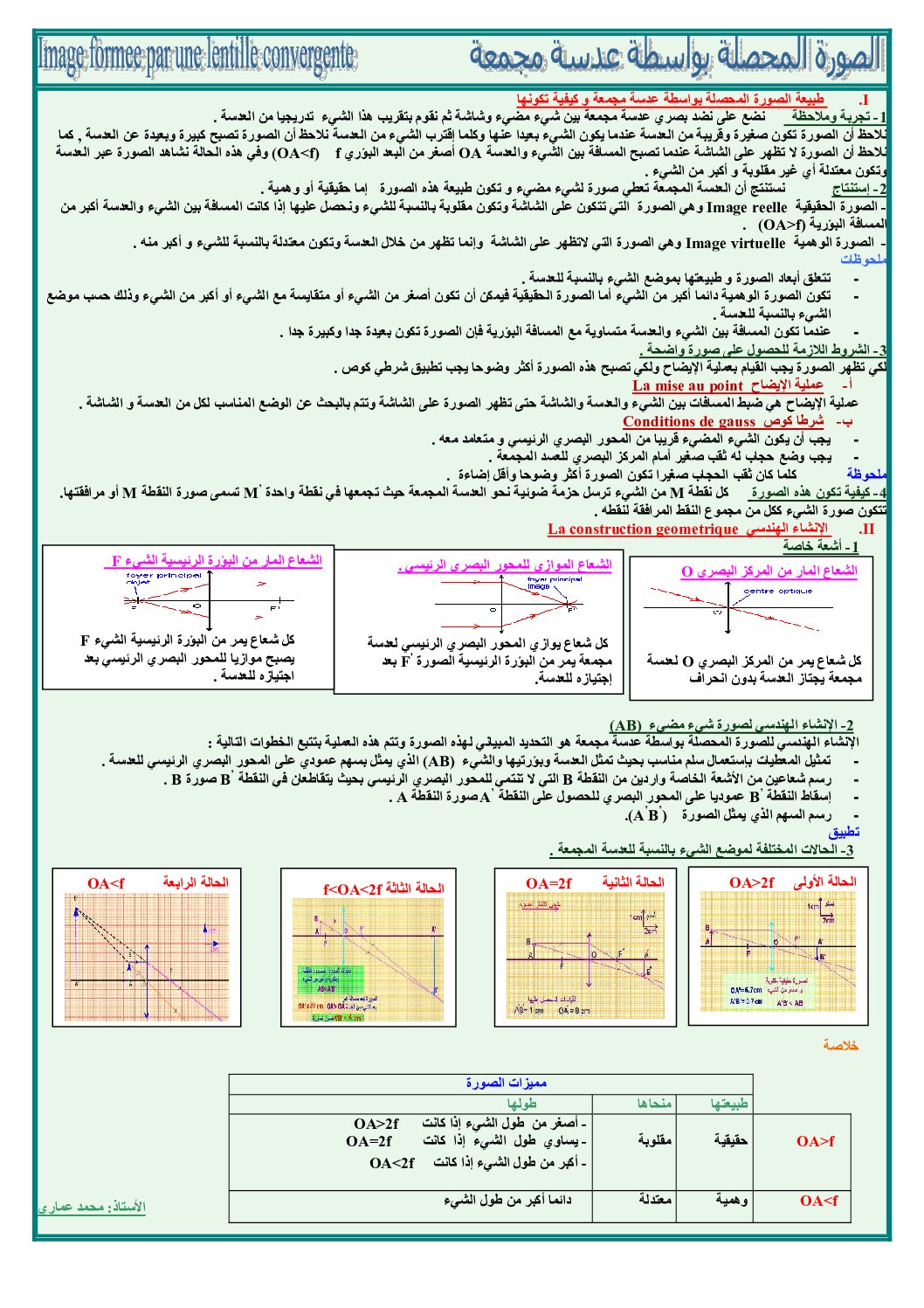 المستوى الثاني درس الصورة بعدسة مجمعة علوم فيزيائية 4 متوسط