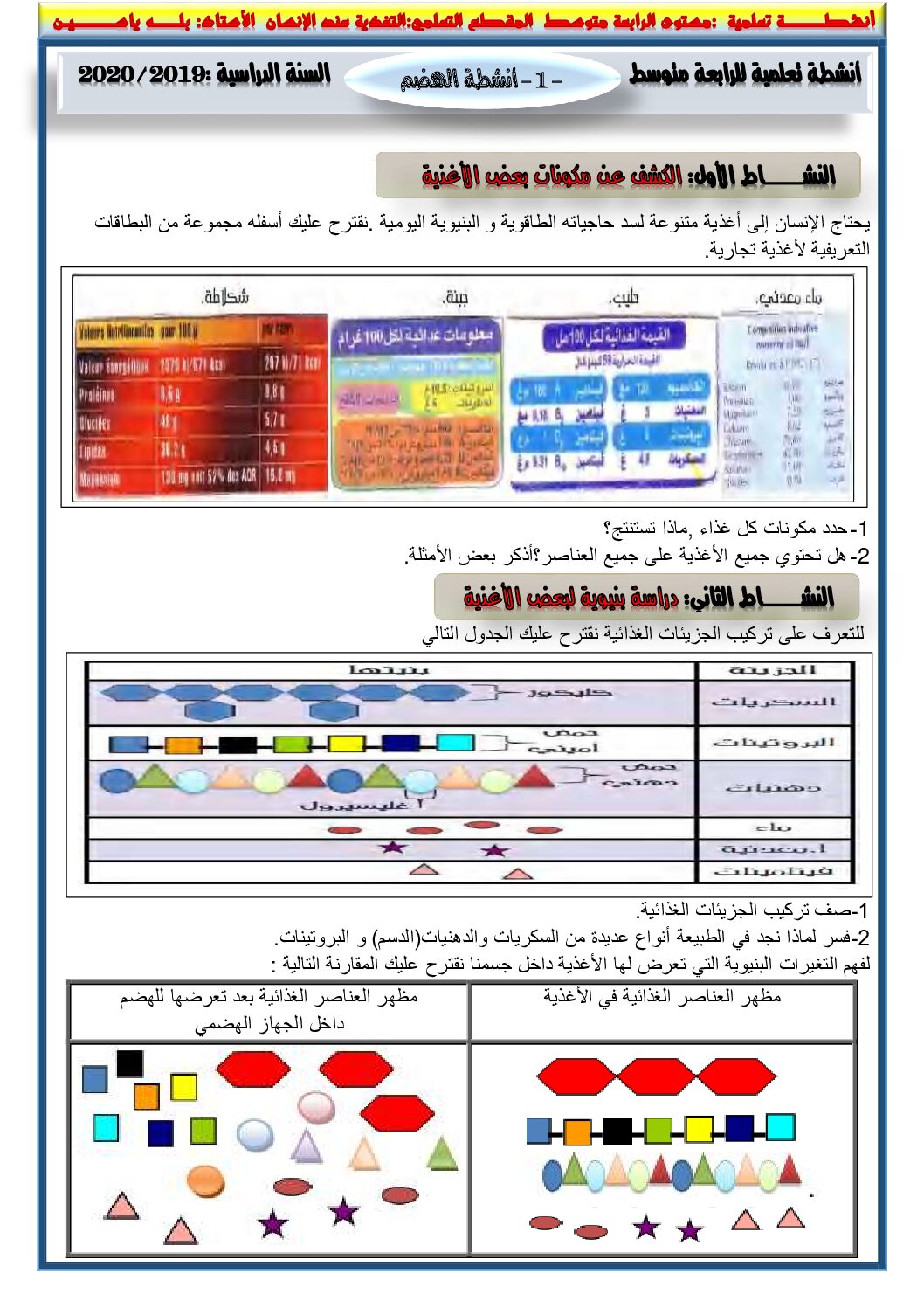 انشطة تعلمية لمقطع التغذية عند الانسان في مادة العلوم الطبيعية 4 متوسط