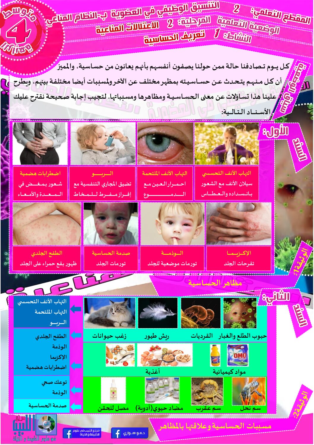 بطاقة العمل الفوجي لوضعية الاعتلالات المناعية في علوم الطبيعة و الحياة 4 متوسط
