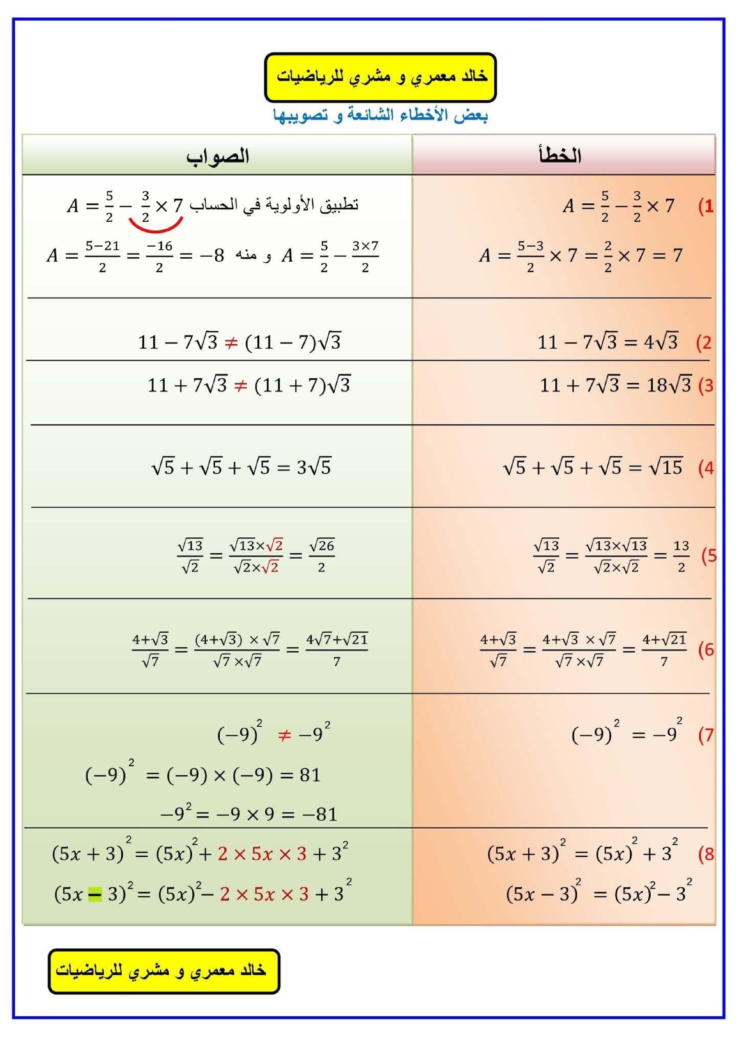 بعض الاخطاء الشائعة و تصحيحها في مادة الرياضيات 4 متوسط