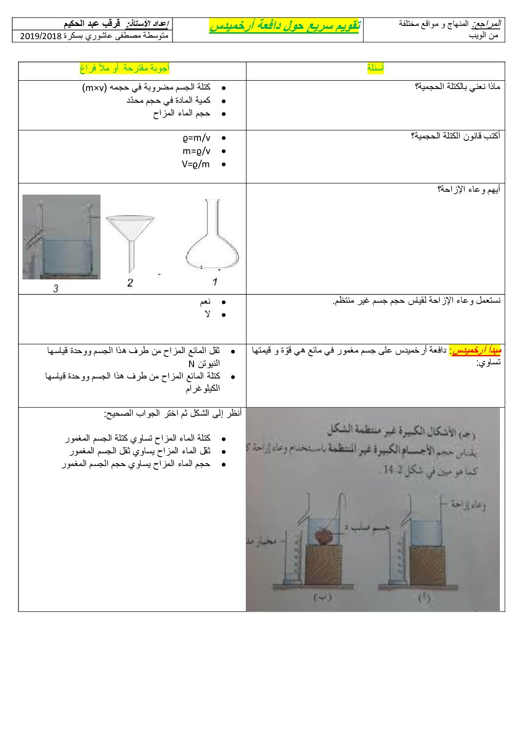 تقويم سريع حول دافعة أرخميدس إعداد الأستاذ قرقب عبد الحكيم 4 متوسط