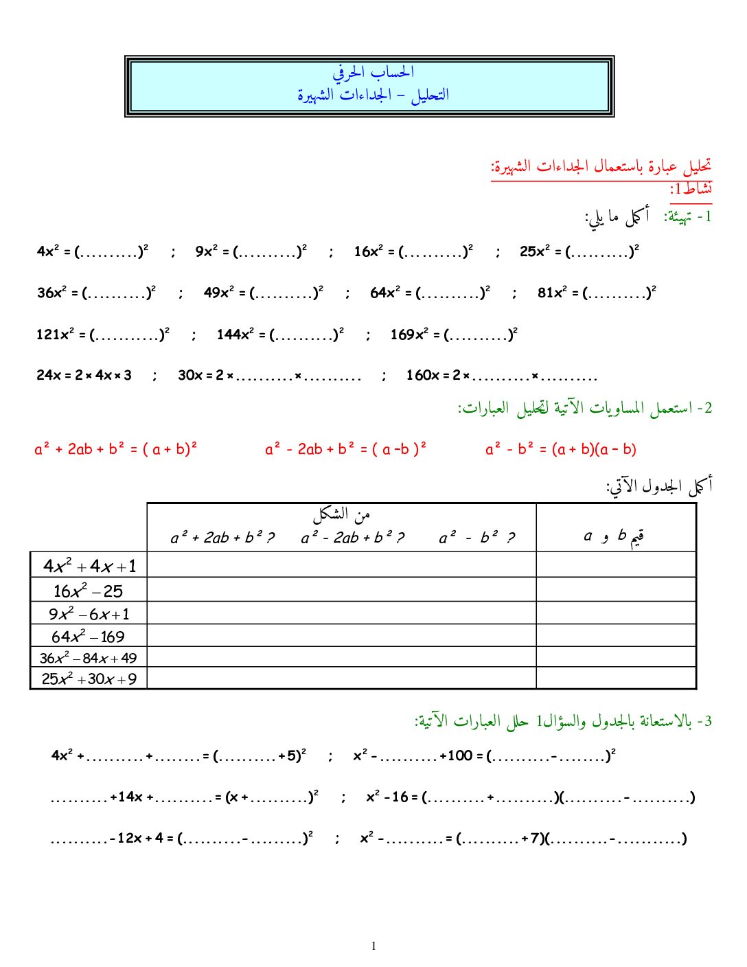 تمارين حول تحليل عبارة باستعمال الجداءات الشهيرة في الرياضيات 4 متوسط