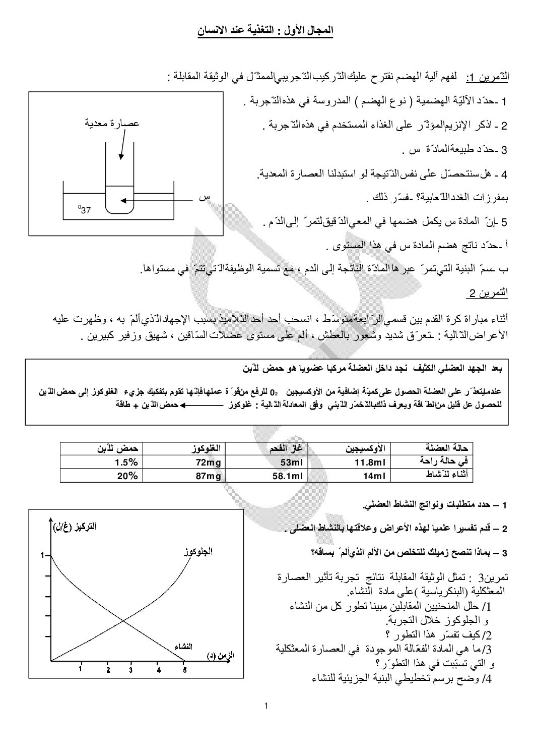 تمارين محلولة في كل المجالات لمادة علوم الطبيعة و الحياة 4 متوسط