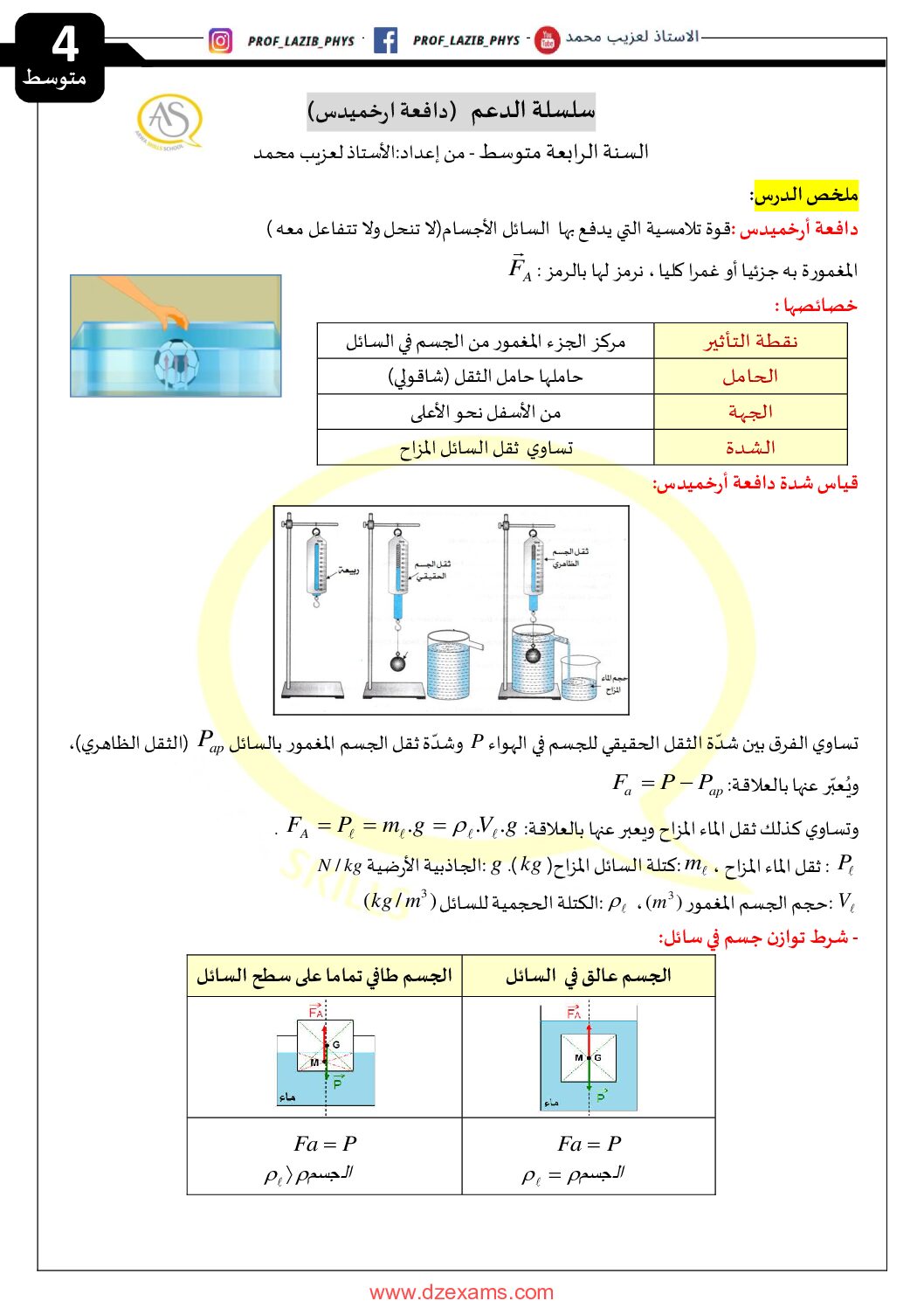 تمارين مرفقة بالحل حول دافعة أرخميدس من إعداد الاستاذ لعيب محمد 4 متوسط