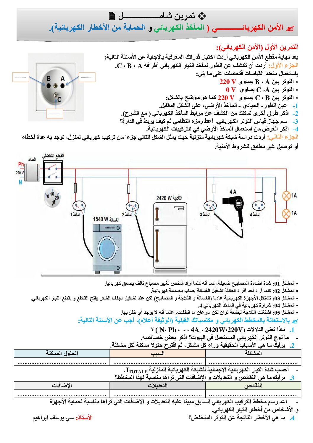 تمرين شامل في الأمن الكهربائي مع الحل النموذجي في الفيزياء 4 متوسط