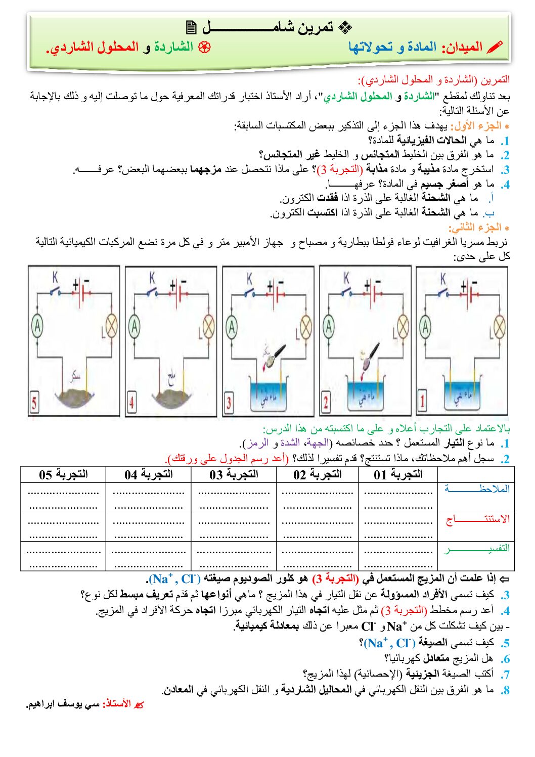 تمرين شامل مع الحل في الشاردة و المحلول الشاردي في الفيزياء 4 متوسط