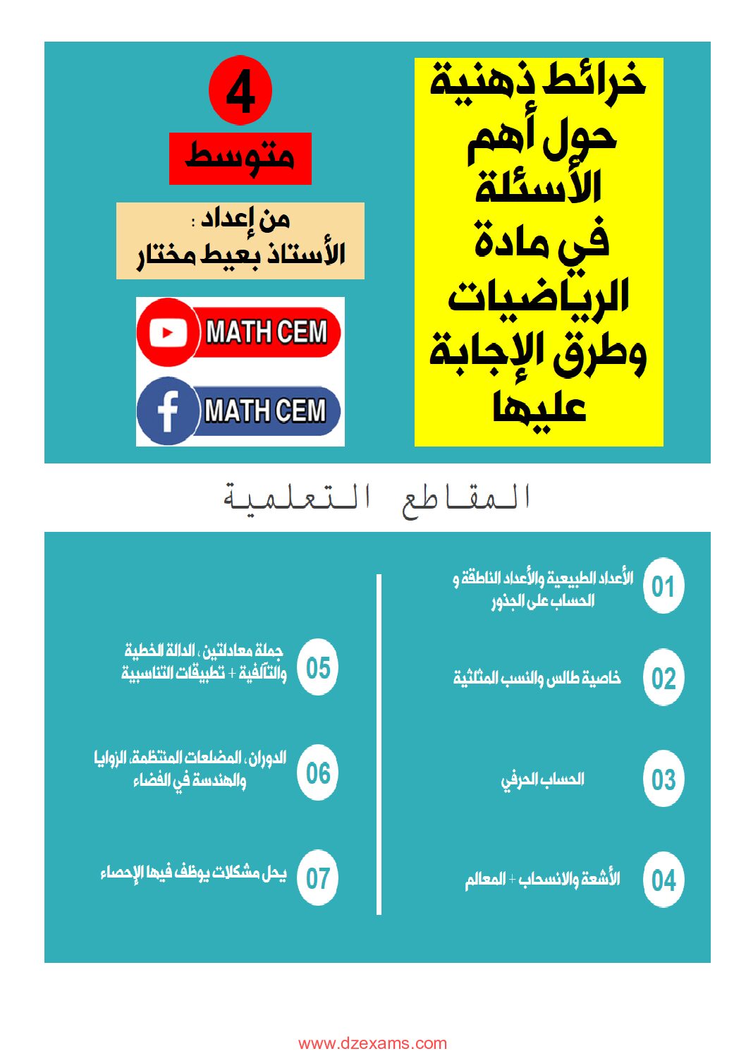 خرائط ذهنية حول أهم الاسئلة في الرياضيات وطرق الاجابة عليها للاستاذ بعيط مختار 4 متوسط
