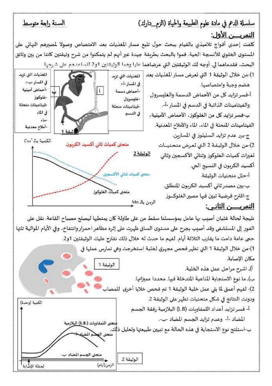 سلسلة الدعم رقم 1 لعطلة الربيع مع الحل في علوم الطبيعة و الحياة 4 متوسط