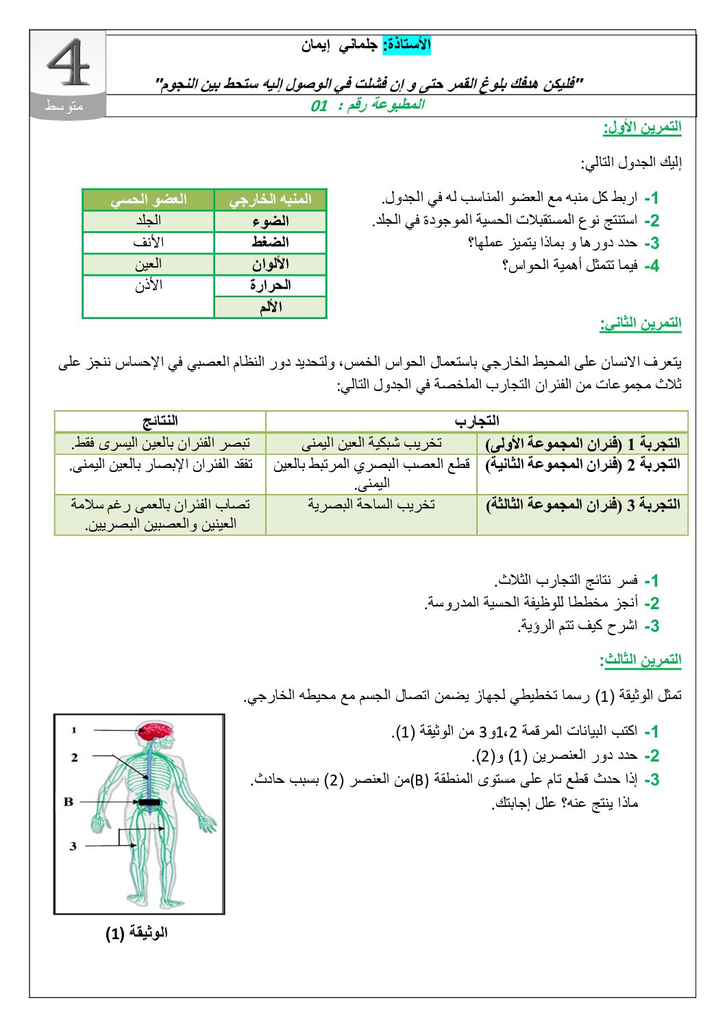 سلسلة تمارين الاتصال العصبي مع الحل في العلوم الطبيعية للاستاذة جلماني ايمان 4 متوسط