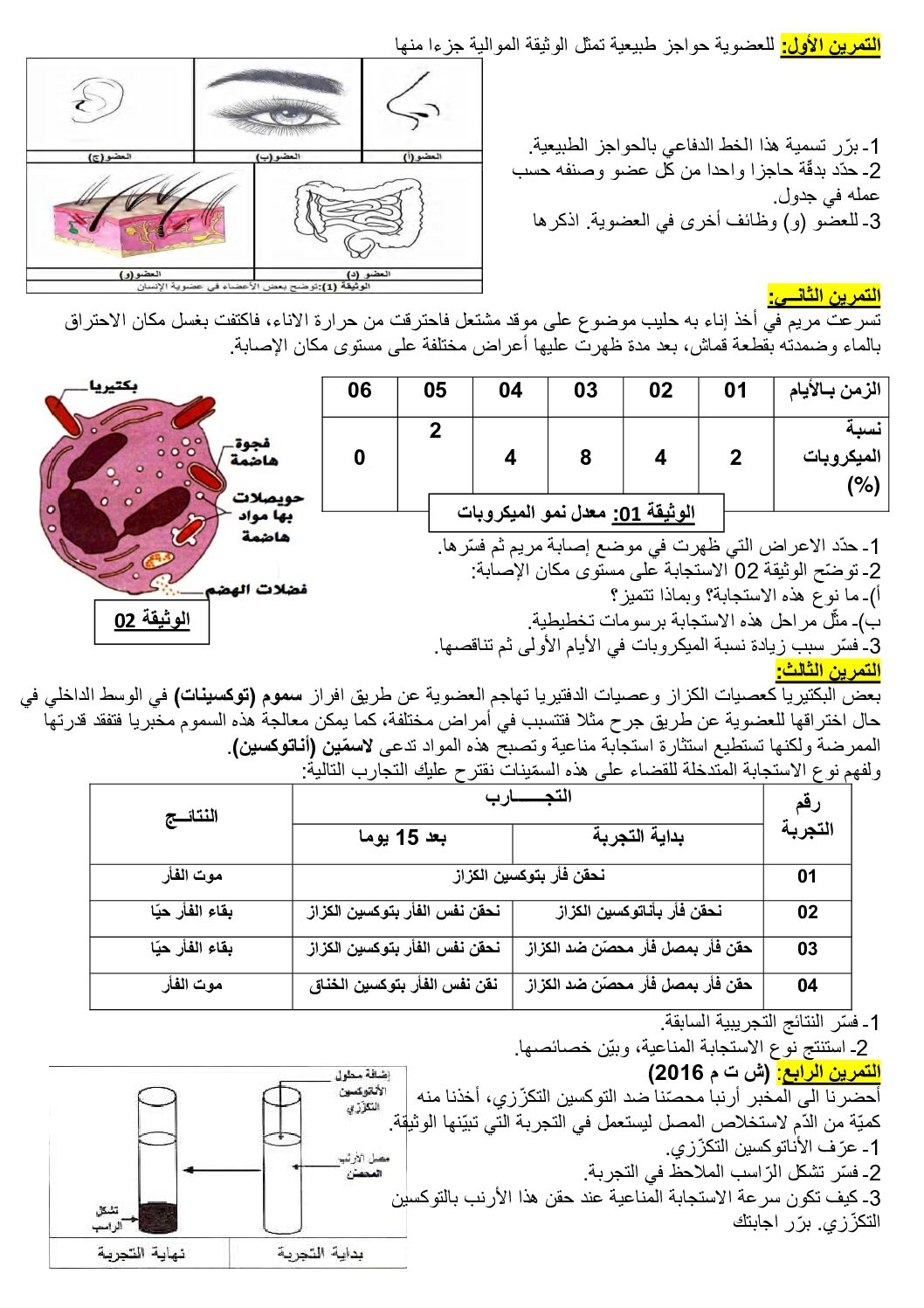 سلسلة تمارين في الاستجابة المناعية في مادة علوم الطبيعة و الحياة 4 متوسط