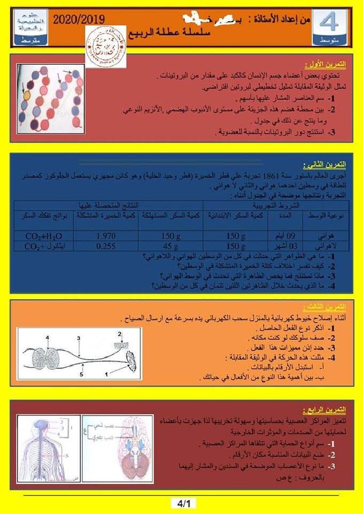سلسلة تمارين لعطلة الربيع في مادة علوم الطبيعة و الحياة 4 متوسط