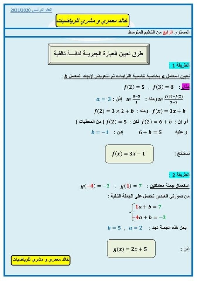 طرق تعيين العبارة الجبرية لدالة تالفية في الرياضيات 4 متوسط