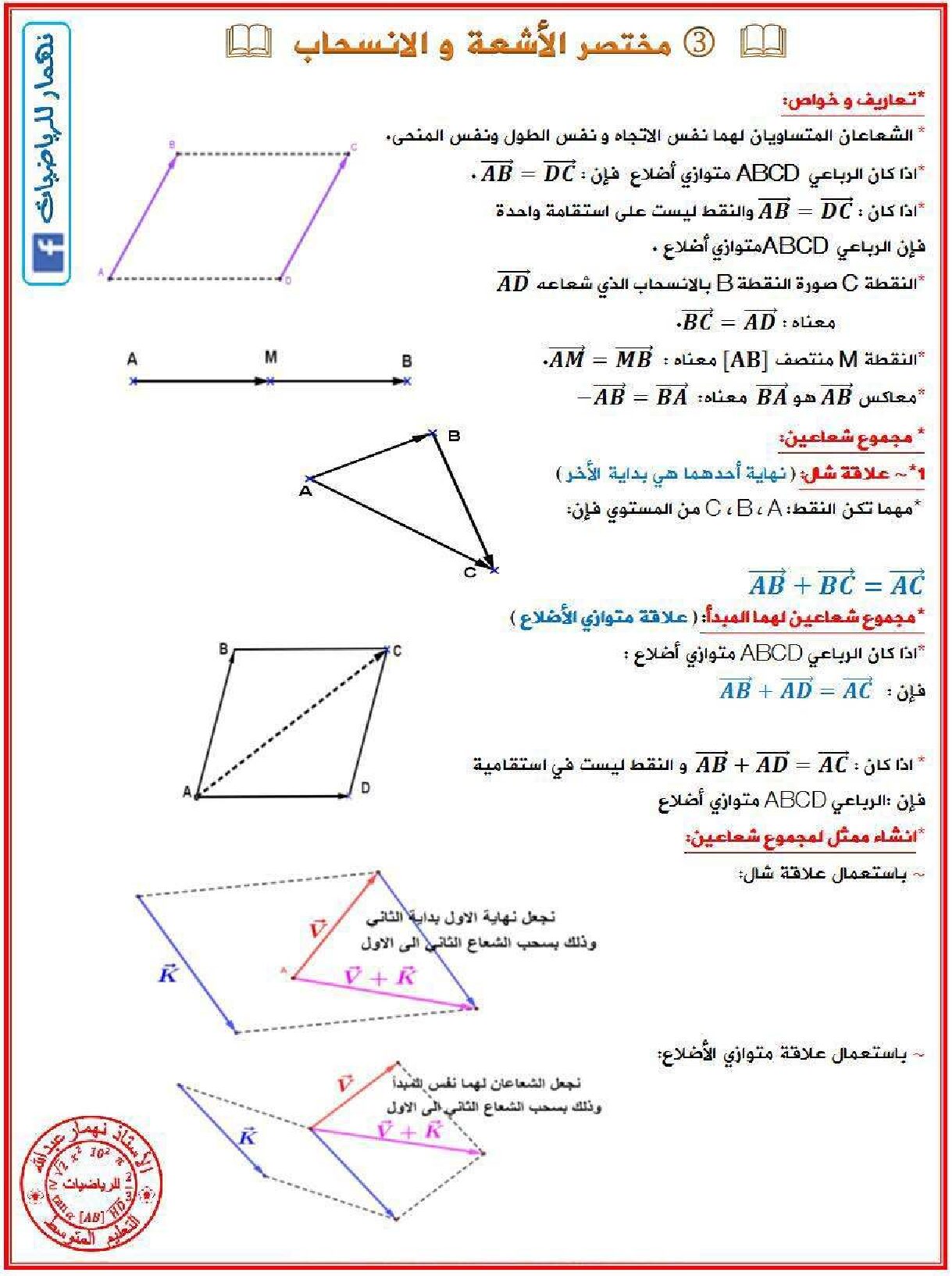 مختصر الأشعة و الانسحاب في مادة الرياضيات 4 متوسط