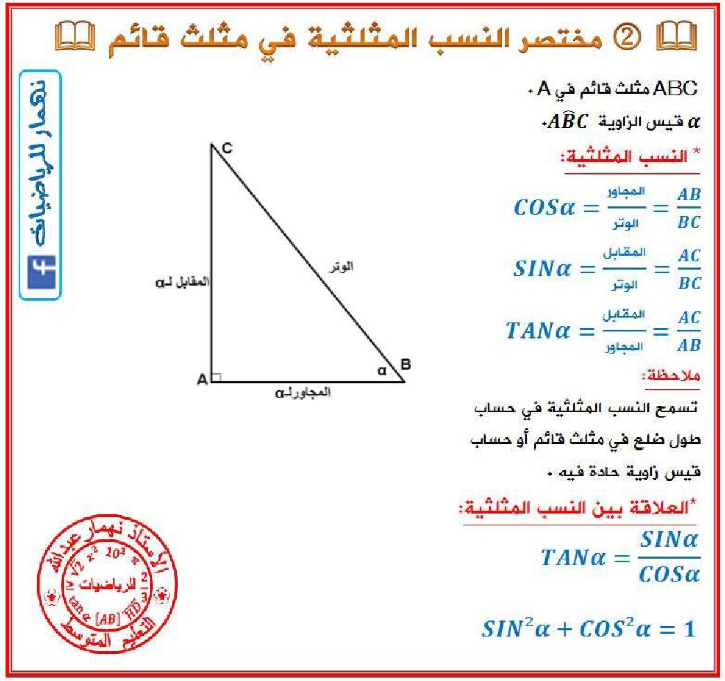 مختصر النسب المثلثية في مثلث قائم في الرياضيات 4 متوسط