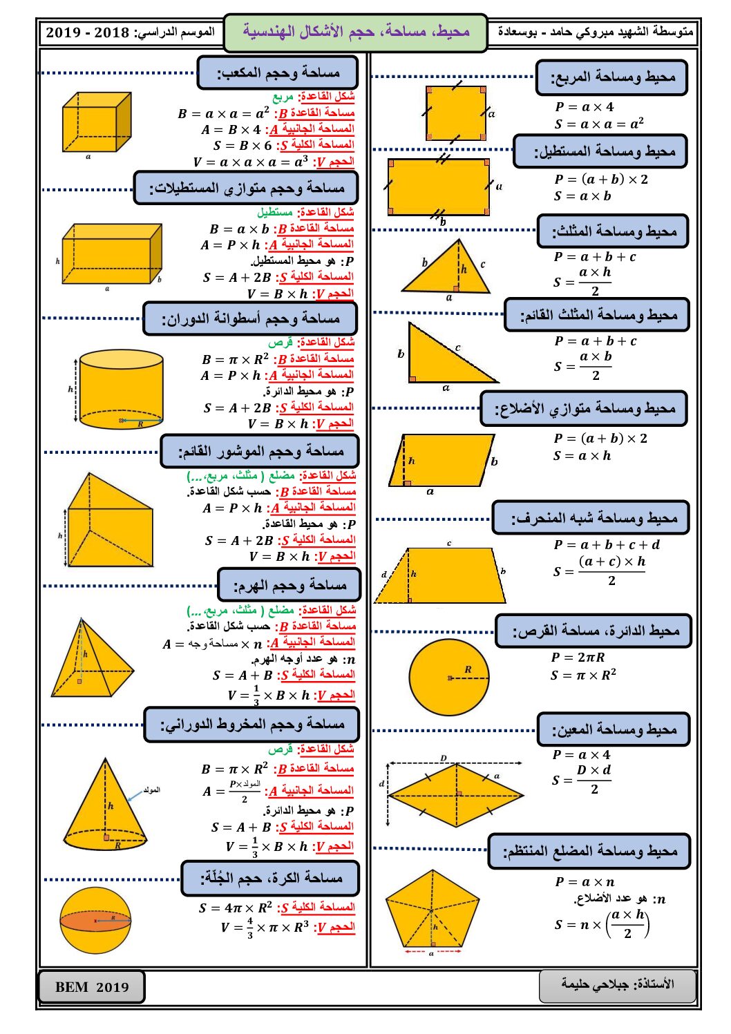 مختصر قواعد المحيط المساحة والحجم في الرياضيات 4 متوسط