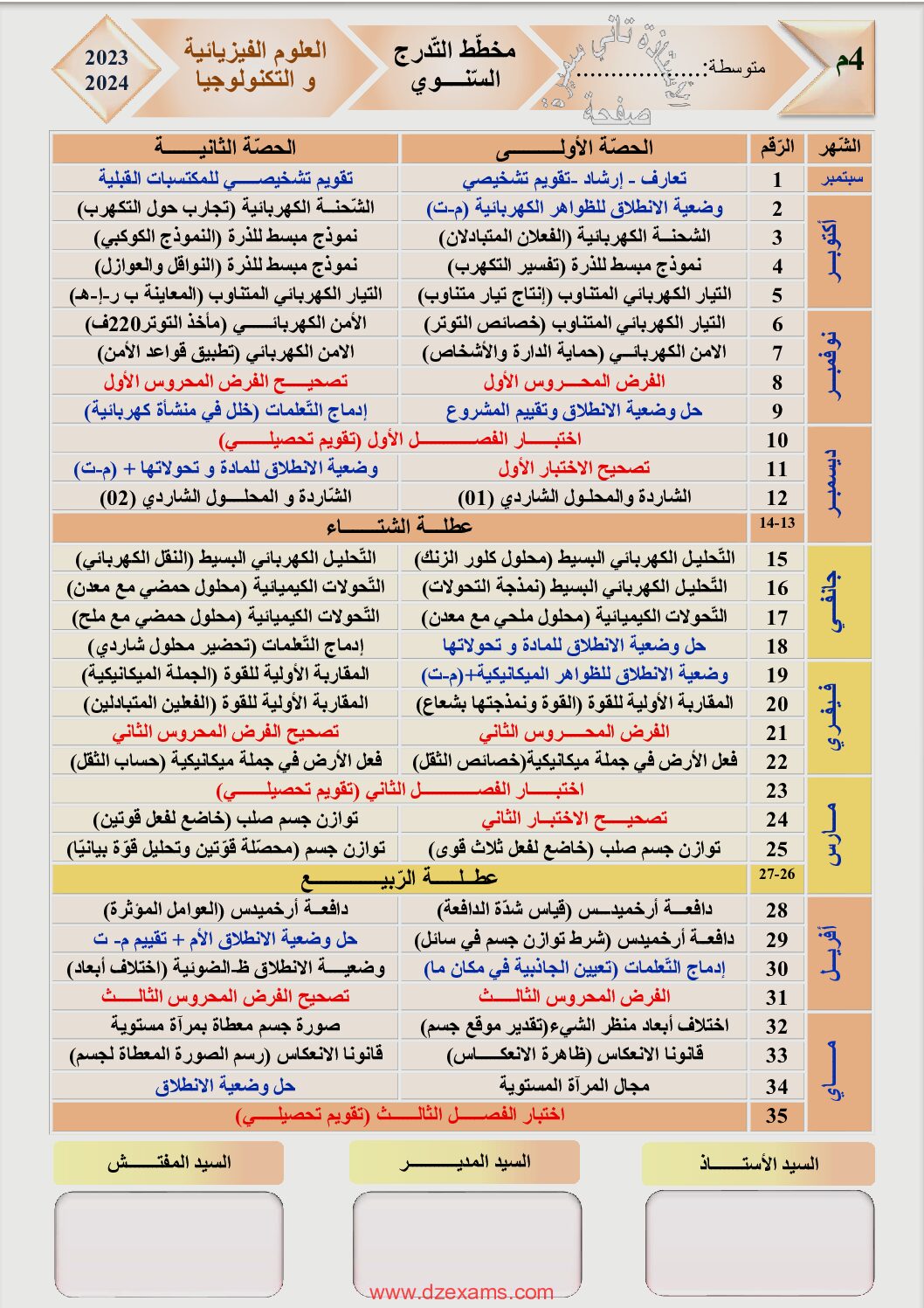 مخطط التدرج السنوي في مادة العلوم الفيزيائية والتكنولوجية للأستاذة تاني سميرة 4 متوسط
