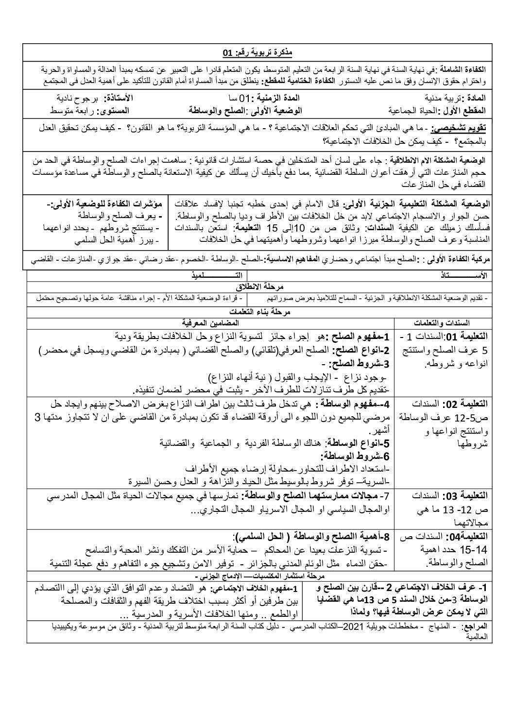 مذكرات المقطع 01 الحياة الجماعية للاستاذة برجوح نادية 4 متوسط