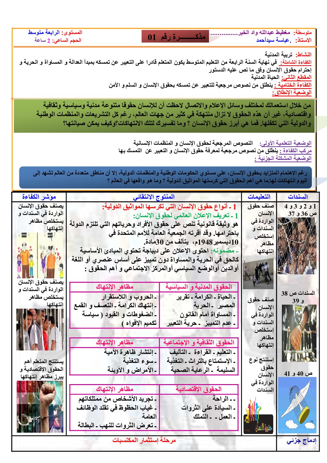 مذكرات المقطع 02 الحياة المدنية للاستاذ عباسة سيد أحمد 4 متوسط