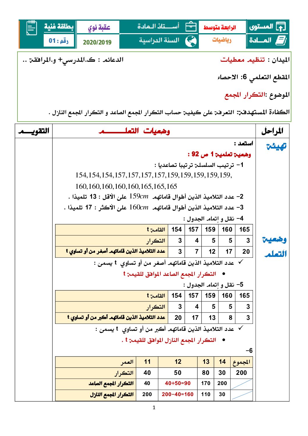 مذكرات مقطع الاحصاء في مادة الرياضيات 4 متوسط