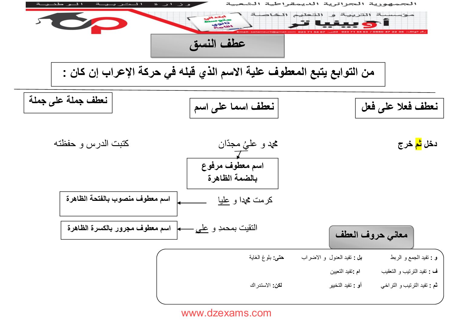 مراجعة دروس الفصل الأول في قواعد اللغة العربية من مدرسة أوبينياتر 4 متوسط