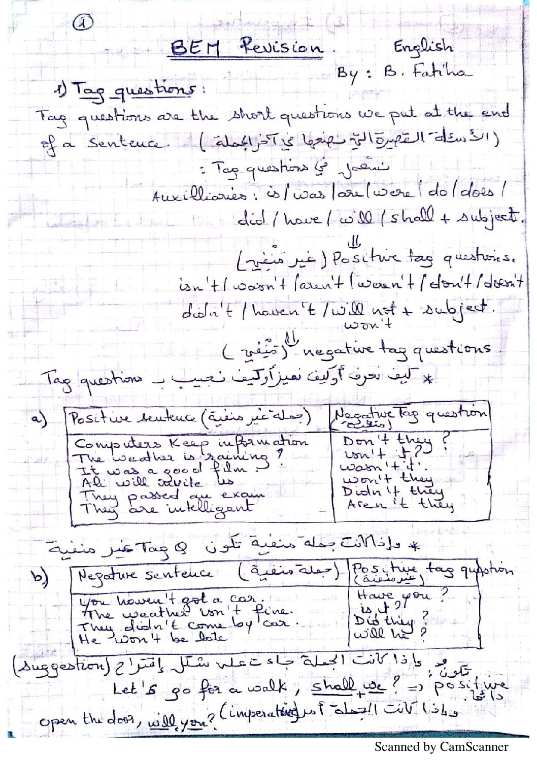 مراجعة دروس اللغة الإنجليزية 4 متوسط