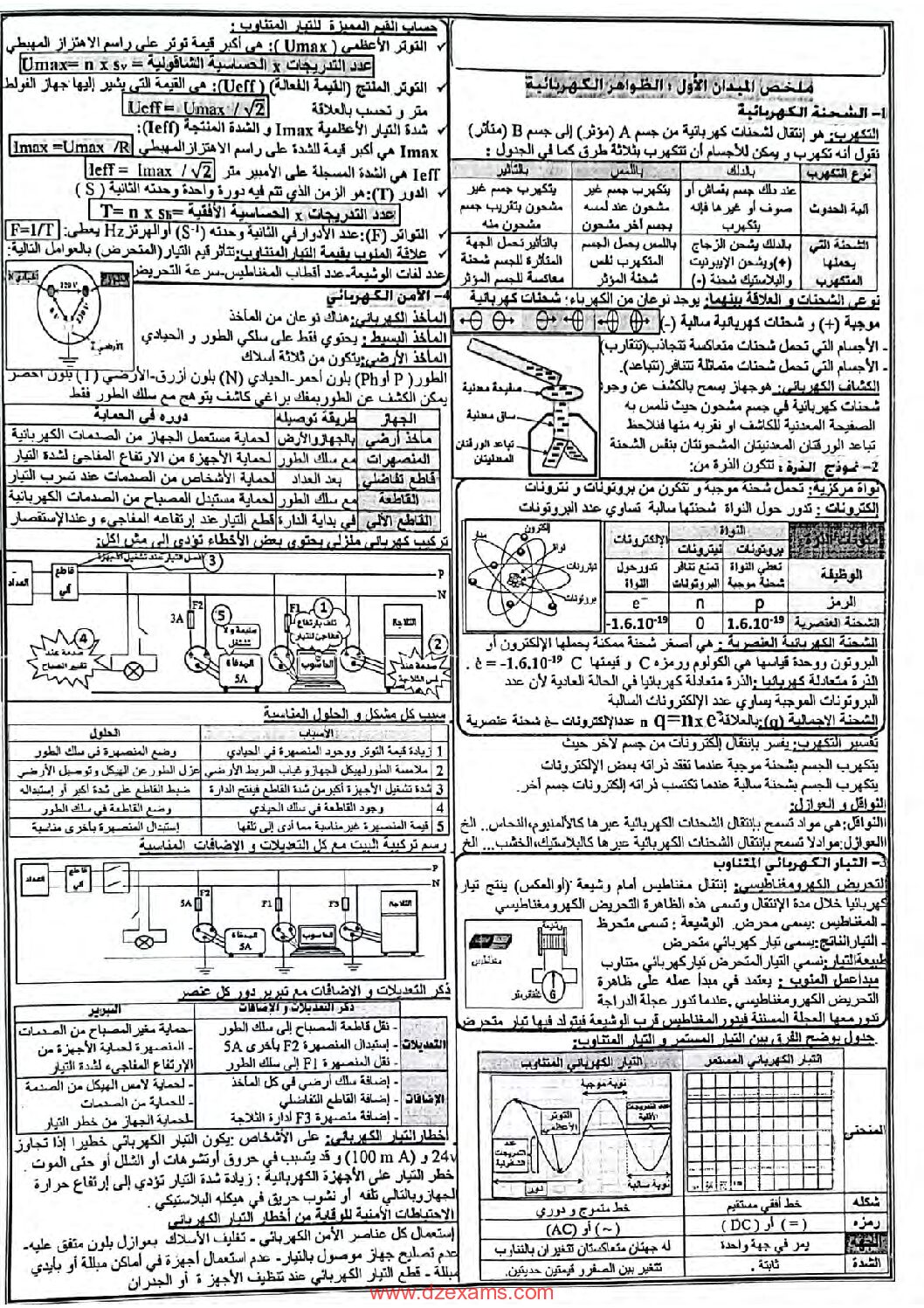 مطبوعة ملخص الميدان الاول و الثاني و الثالث في الفيزياء 4 متوسط