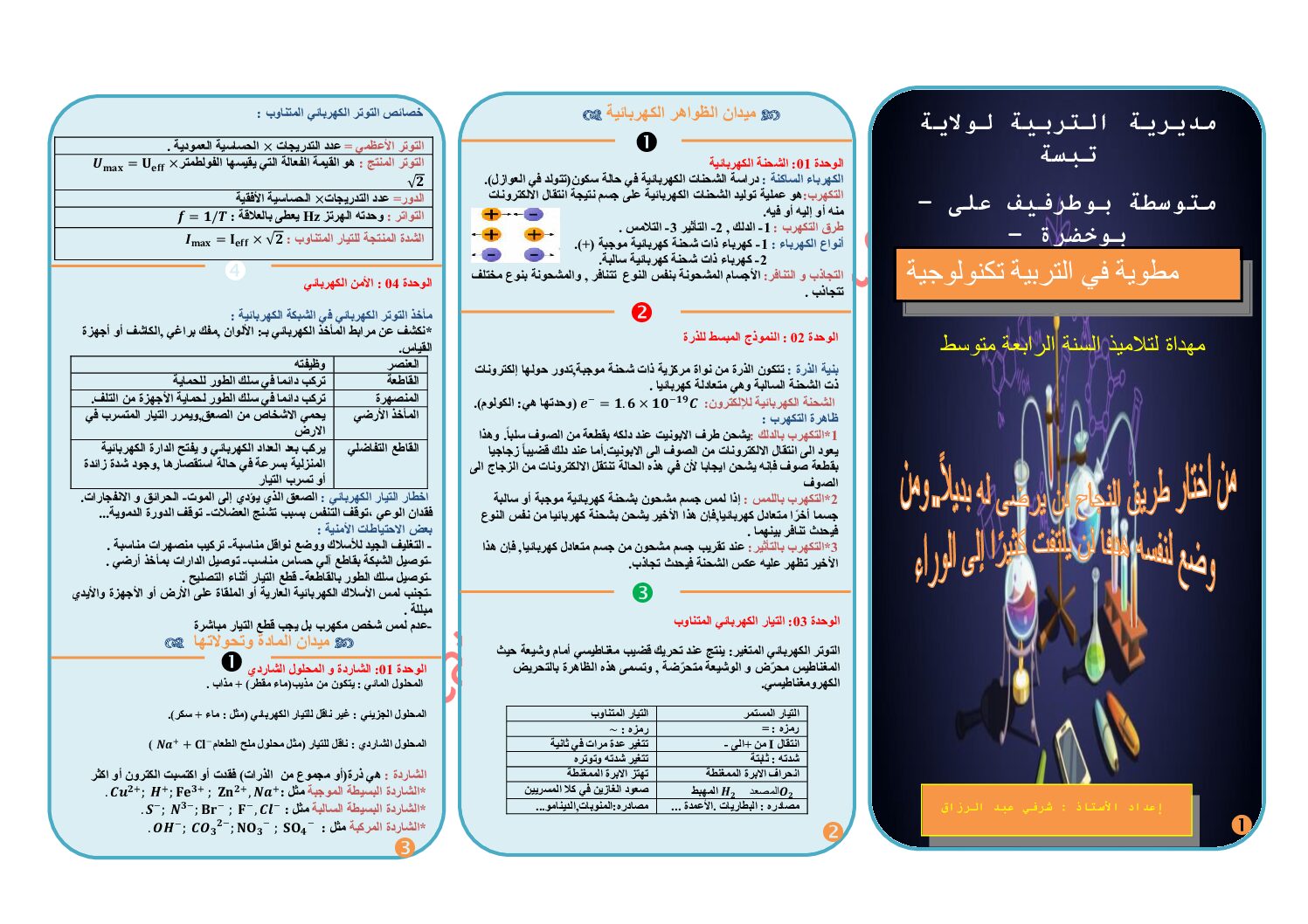 مطوية ملخصة لأهم دروس الفيزياء 4 متوسط
