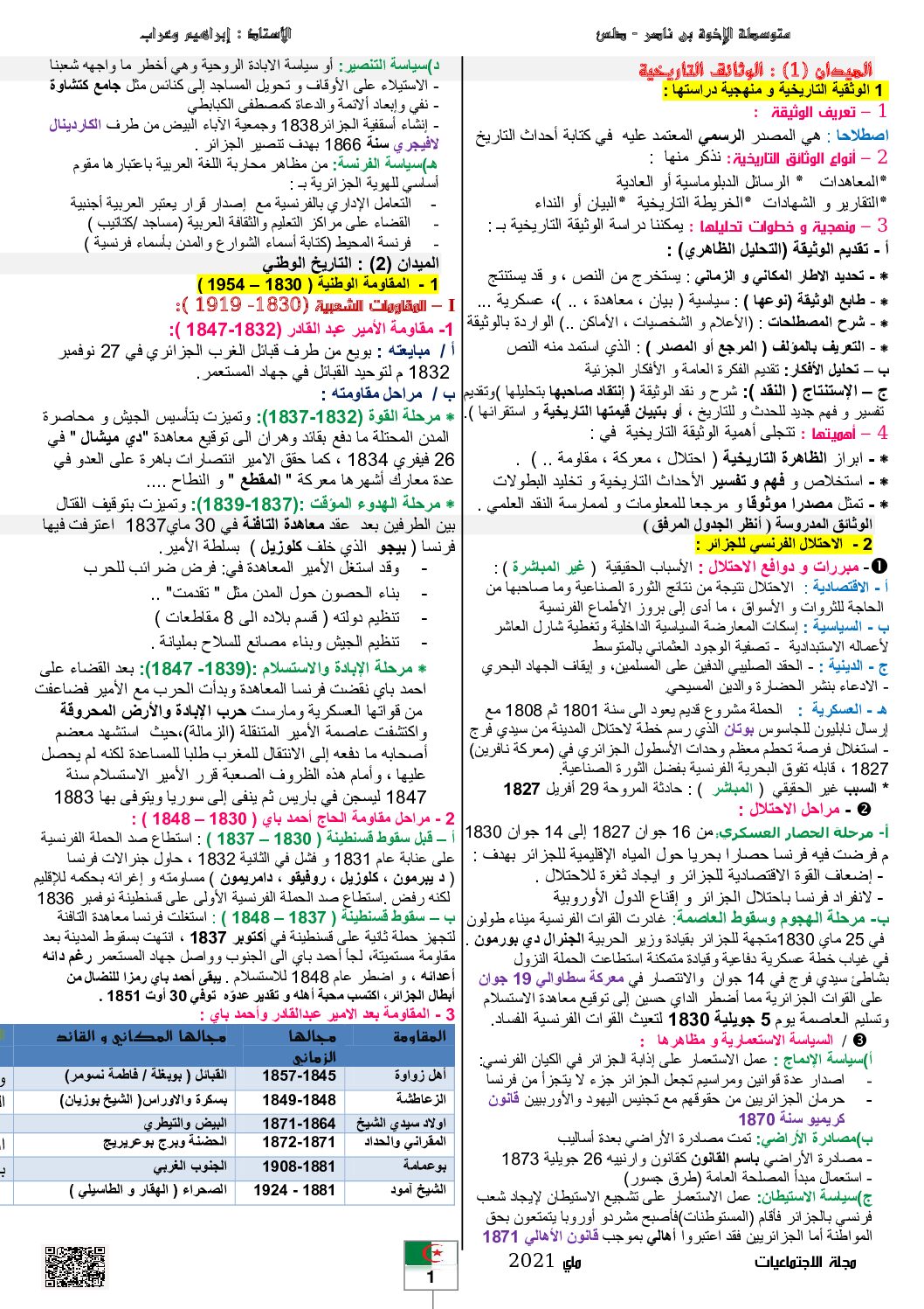 ملخصات مادة الاجتماعيات للاستاذ ابراهيم وعراب 4 متوسط