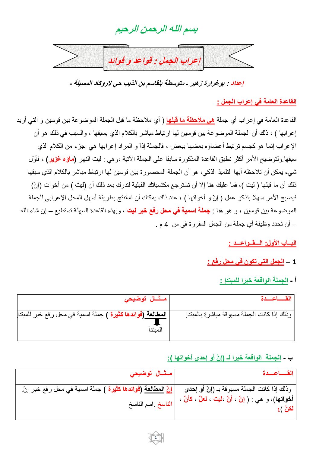 ملخص اعراب الجمل قواعد و فوائد في اللغة العربية 4 متوسط