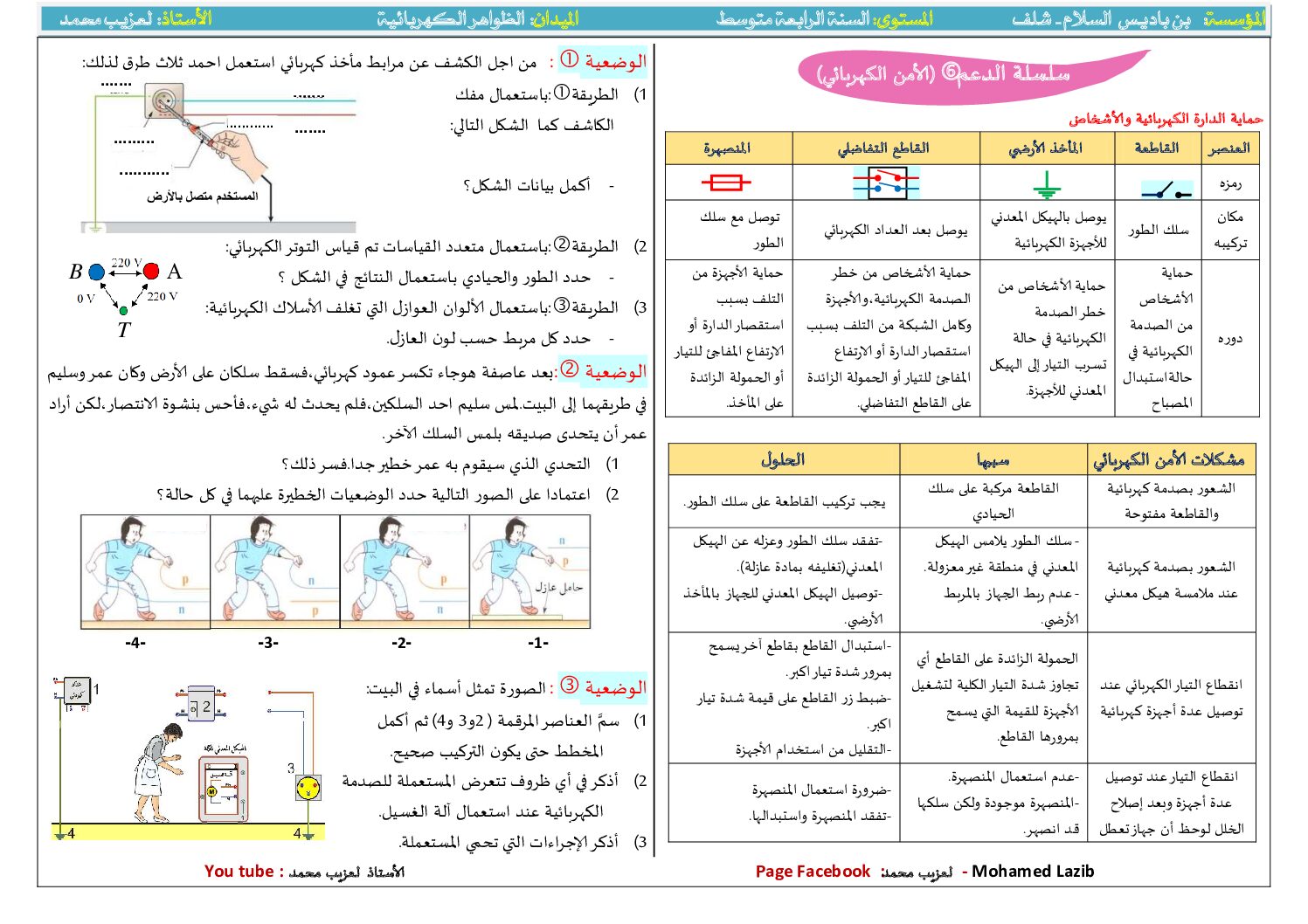 ملخص الأمن الكهربائي مع 9 وضعيات إدماجية للمراجعة في الفيزياء 4 متوسط