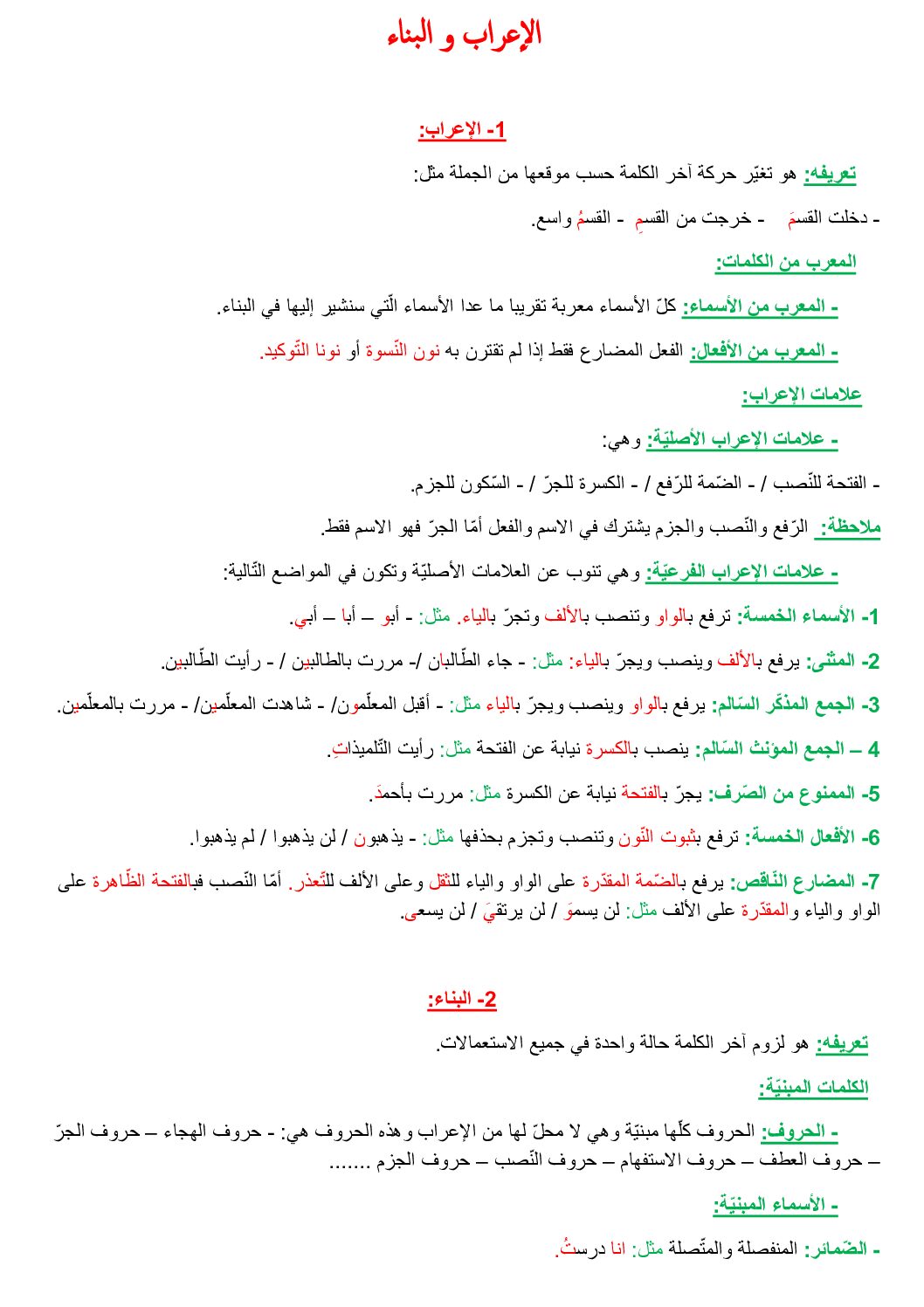 ملخص الاعراب والبناء في اللغة العربية 4 متوسط