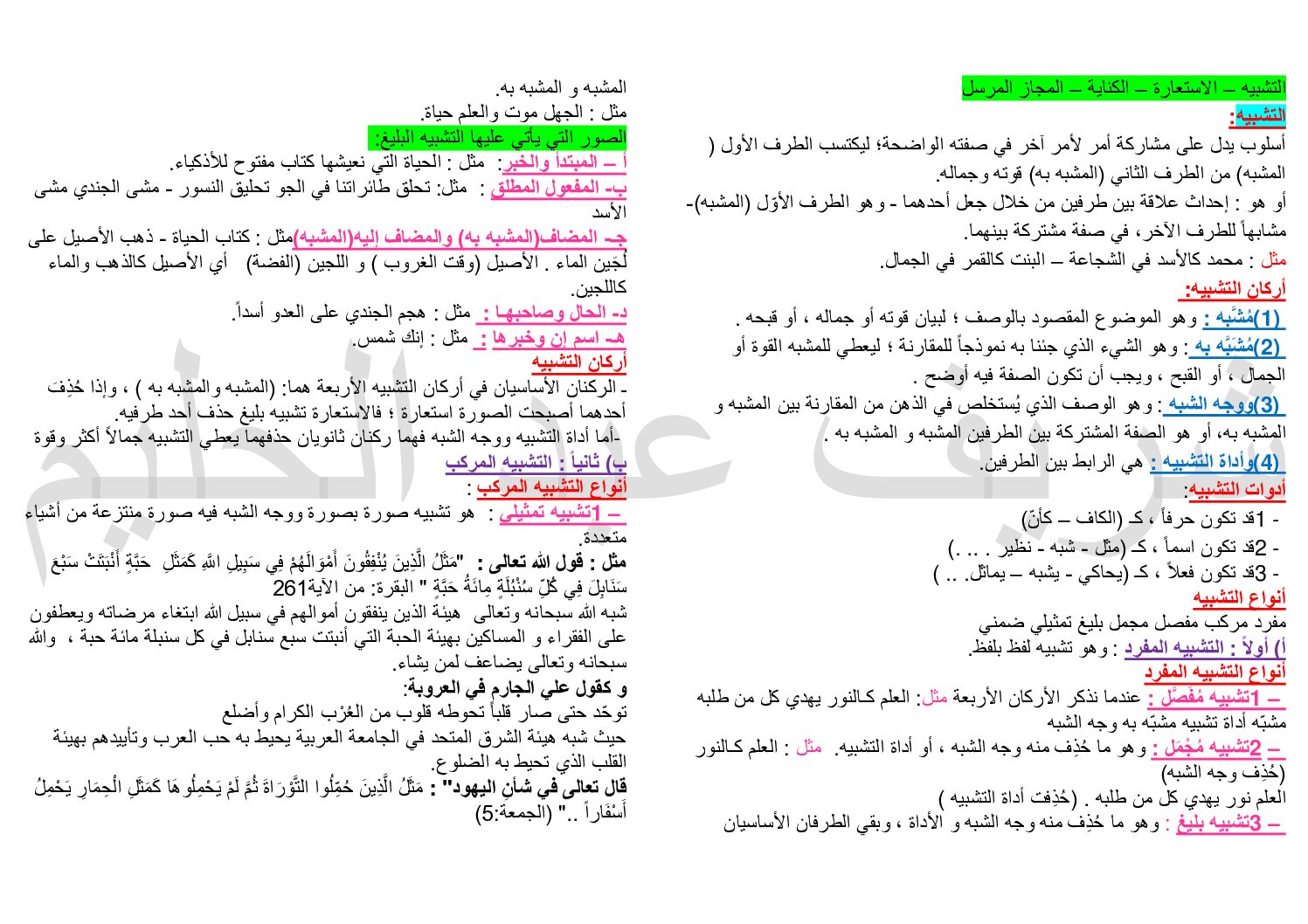 ملخص الصور البيانية التشبيه الاستعارة الكناية المجاز المرسل للأستاذ شريف عبد الحليم 4 متوسط