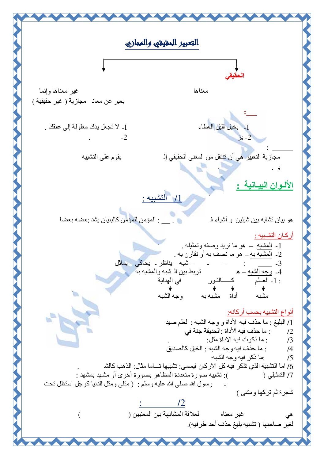 ملخص الصور البيانية في مادة اللغة العربية 4 متوسط