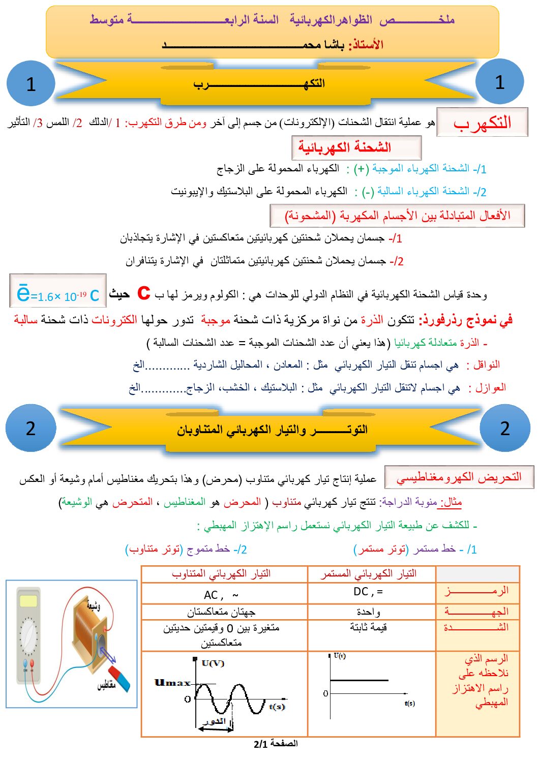 ملخص الظواهر الكهربائية فيزياء للاستاذ باشا محمد 4 متوسط