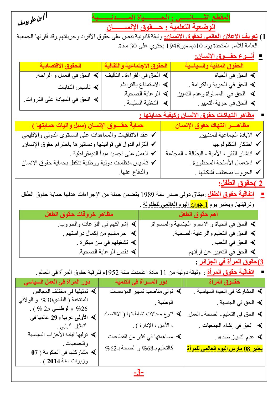 ملخص المقطع 02 الحياة المدنية في التربية المدنية للاستاذ بن علو يوسف 4 متوسط