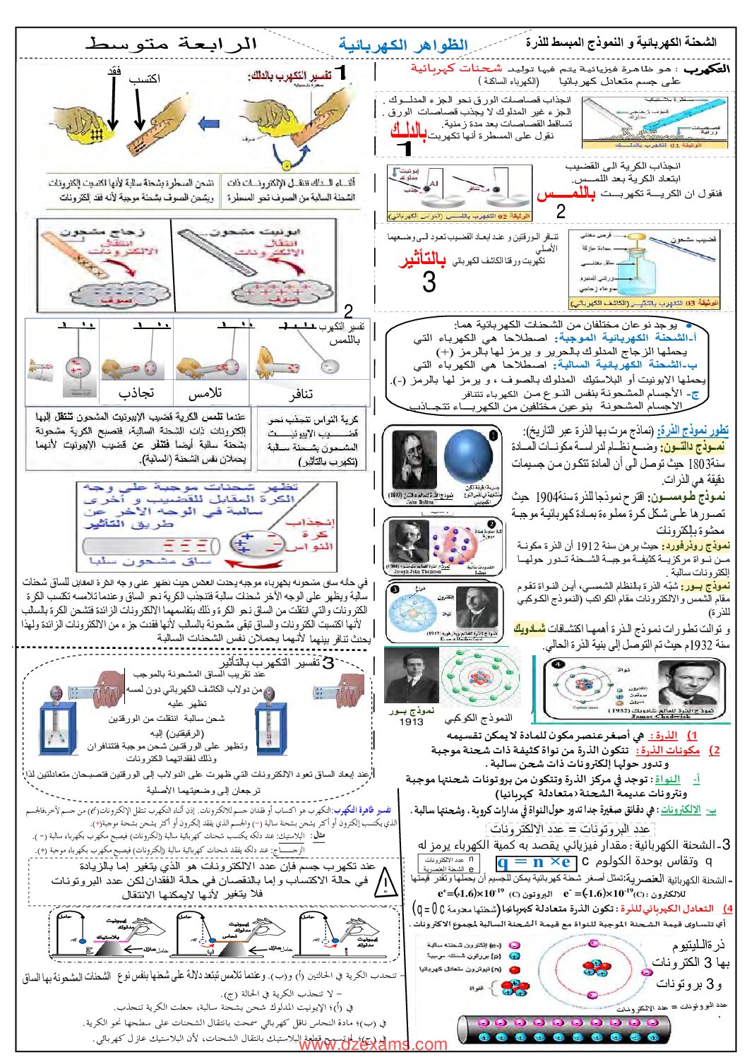ملخص حول الظواهر الكهربائية مع تمارين محلولة 4 متوسط