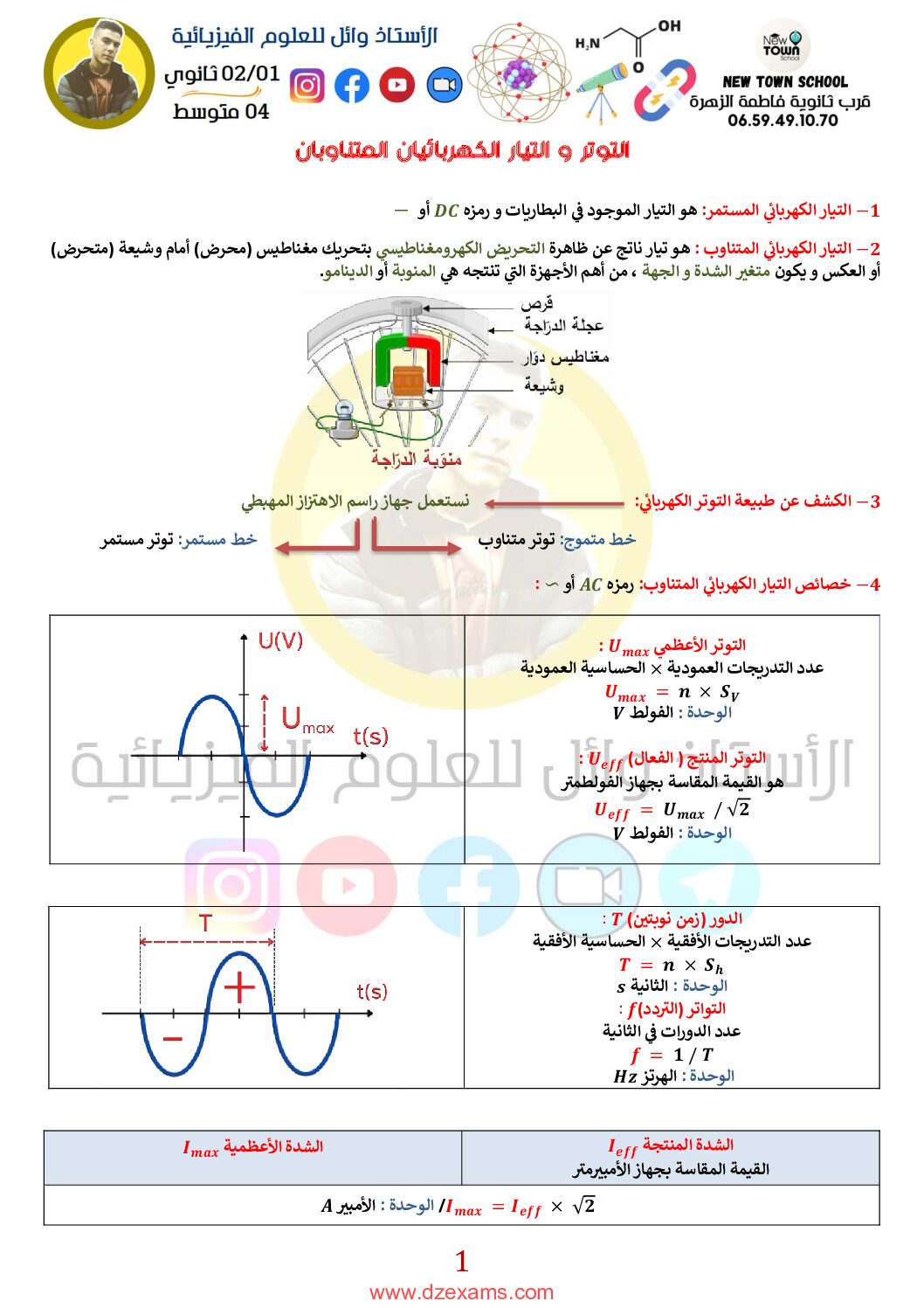 ملخص درس التوتر والتيار الكهربائي للأستاذ وائل 4 متوسط