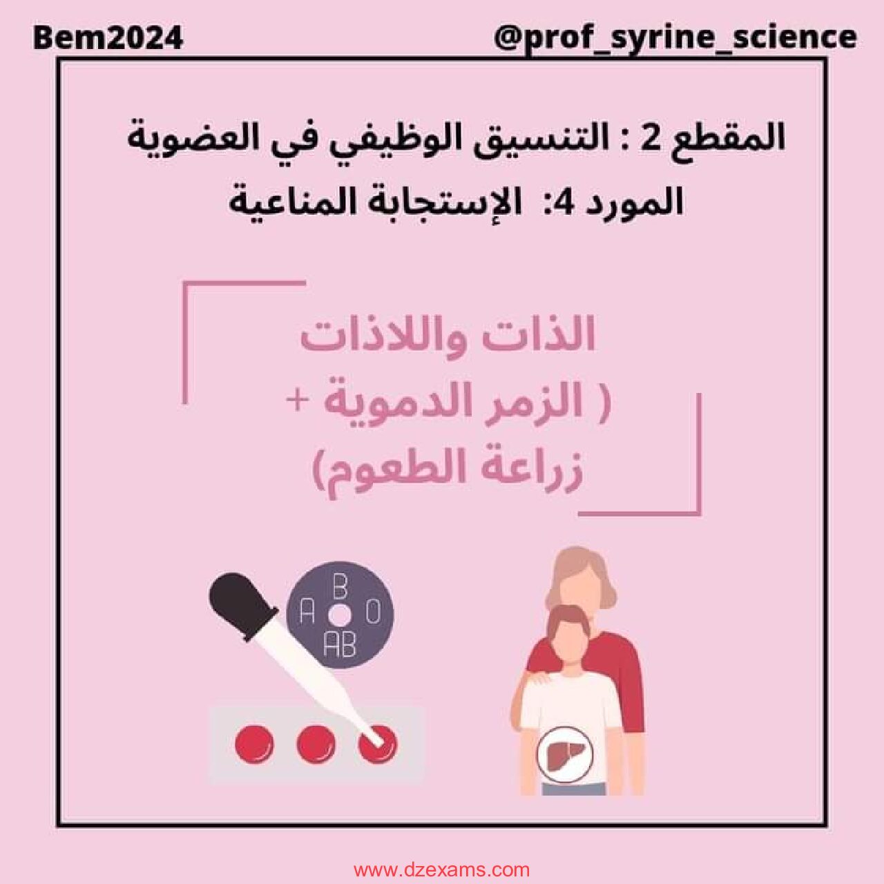 ملخص درس الزمر الدموية في علوم الطبيعة والحياة للاستاذة سيرين 4 متوسط