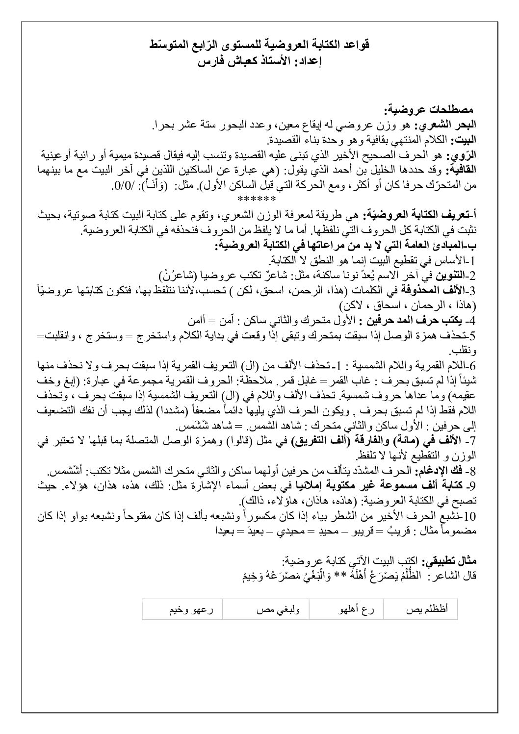 ملخص درس الكتابة العروضية مفاهيم أمثلة تدريبات 4 متوسط