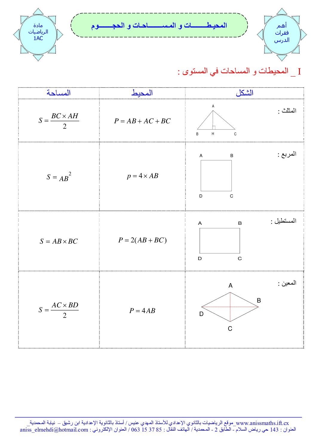 ملخص درس المحيطات و المساحات و الحجوم للأستاذ المهدي عنيس 4 متوسط