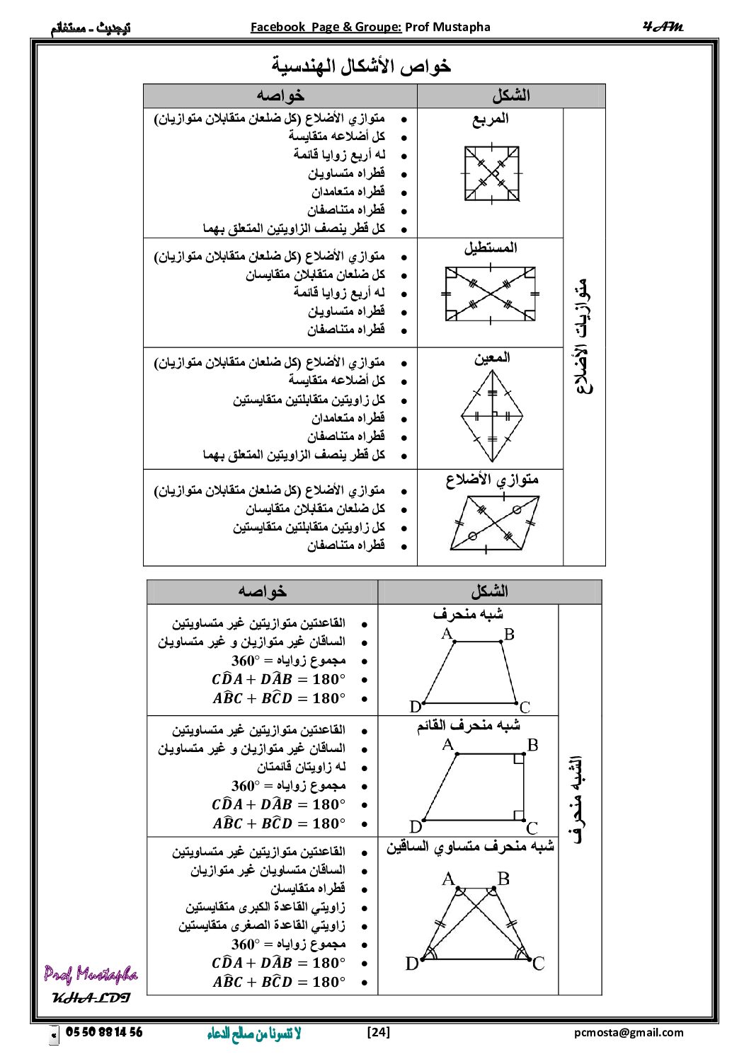 ملخص درس خواص الأشكال الهندسية للأستاذ مصطفى خالدي 4 متوسط
