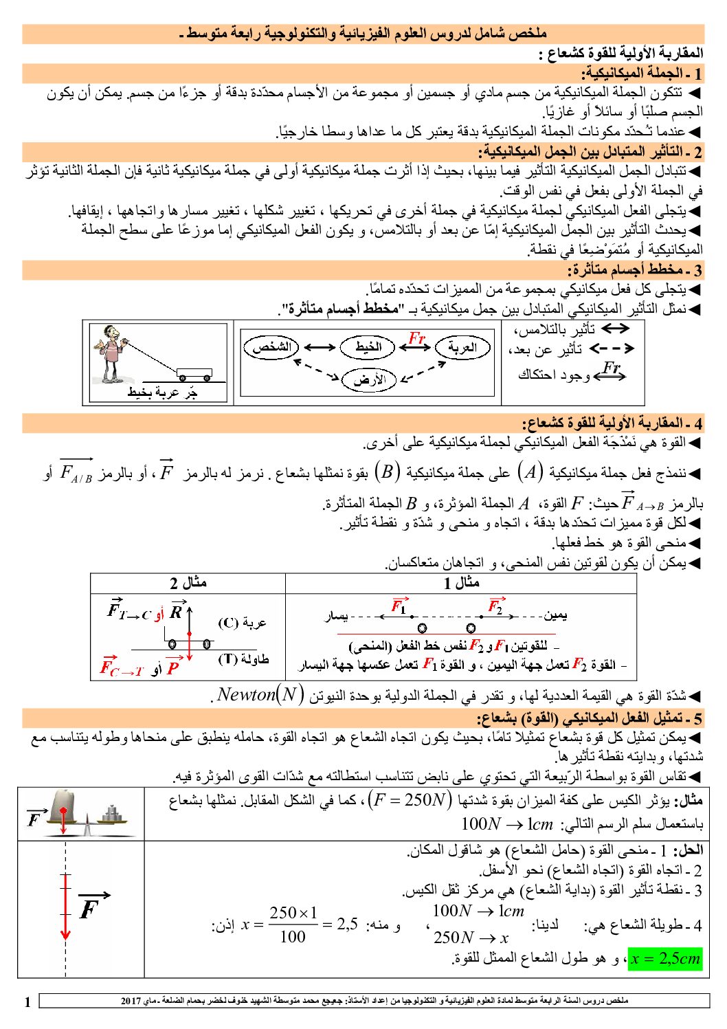 ملخص دروس العلوم الفيزيائية للأستاذ جعيجع محمد 4 متوسط