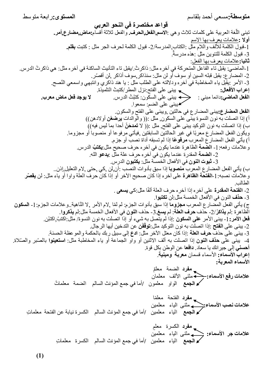 ملخص دروس قواعد النحو من متوسطة مسعي أحمد بلقاسم 4 متوسط