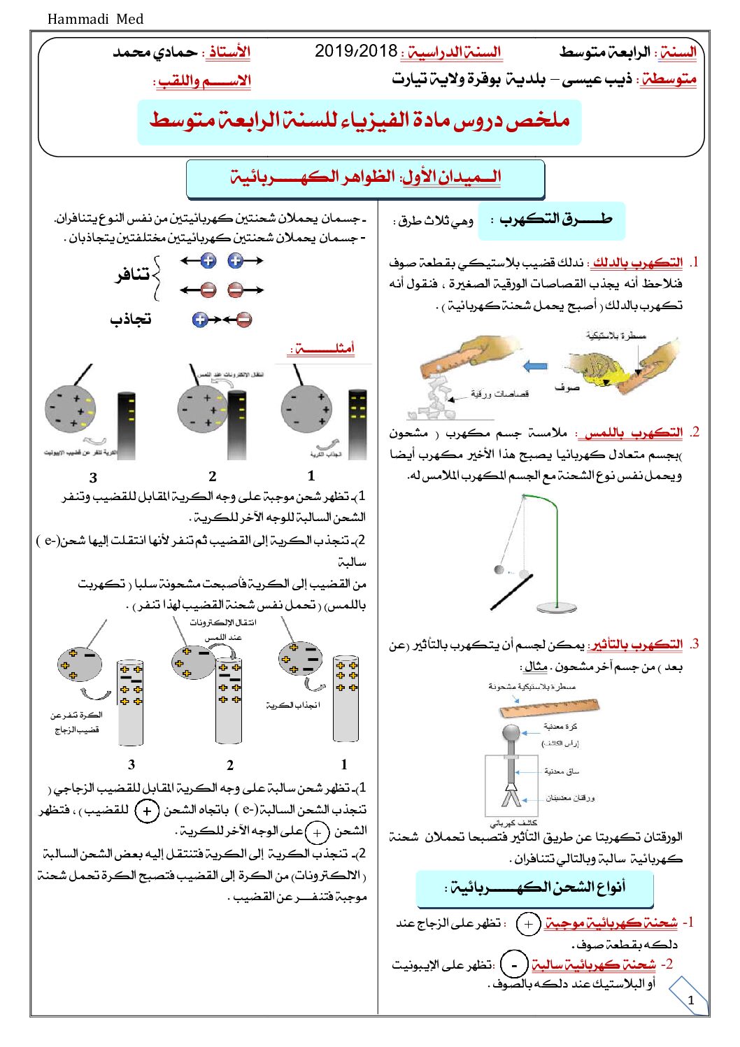 ملخص دروس مادة الفيزياء للاستاذ حمادي محمد 4 متوسط