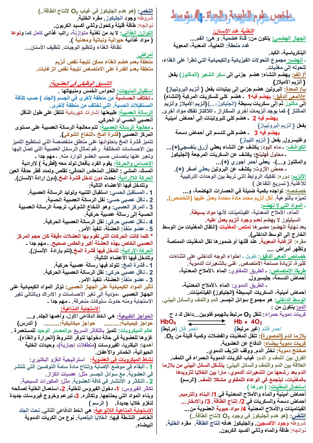 ملخص شامل في العلوم الطبيعة والحياة ـ 4 متوسط
