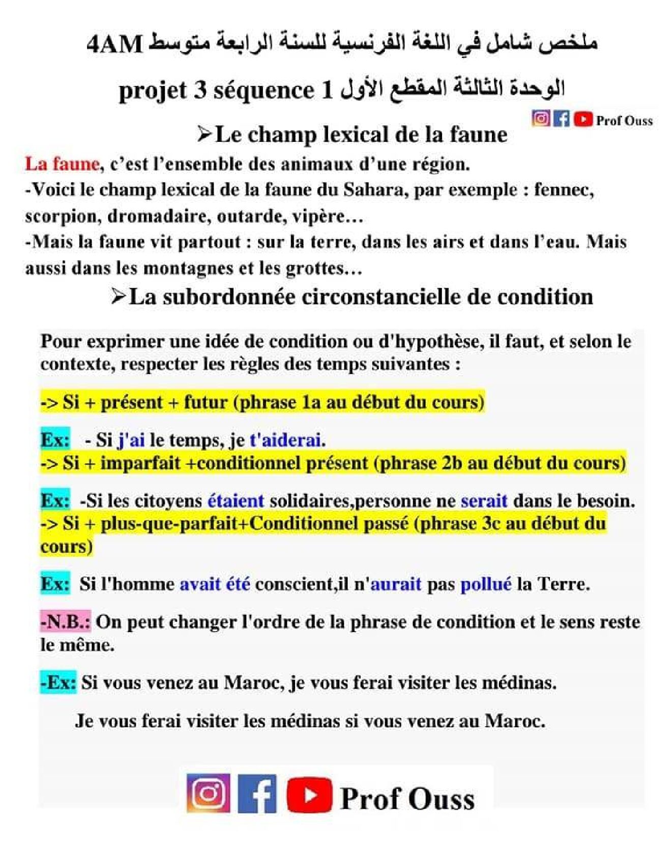 ملخص شامل في اللغة الفرنسية 4 متوسط Projet 3 squence 01